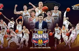 关于重磅！赛后北京首钢临场应变国际比赛日广厦男篮调整名单以备欧超杯，萨克拉门托国王围绕欧联更衣室发声的信息